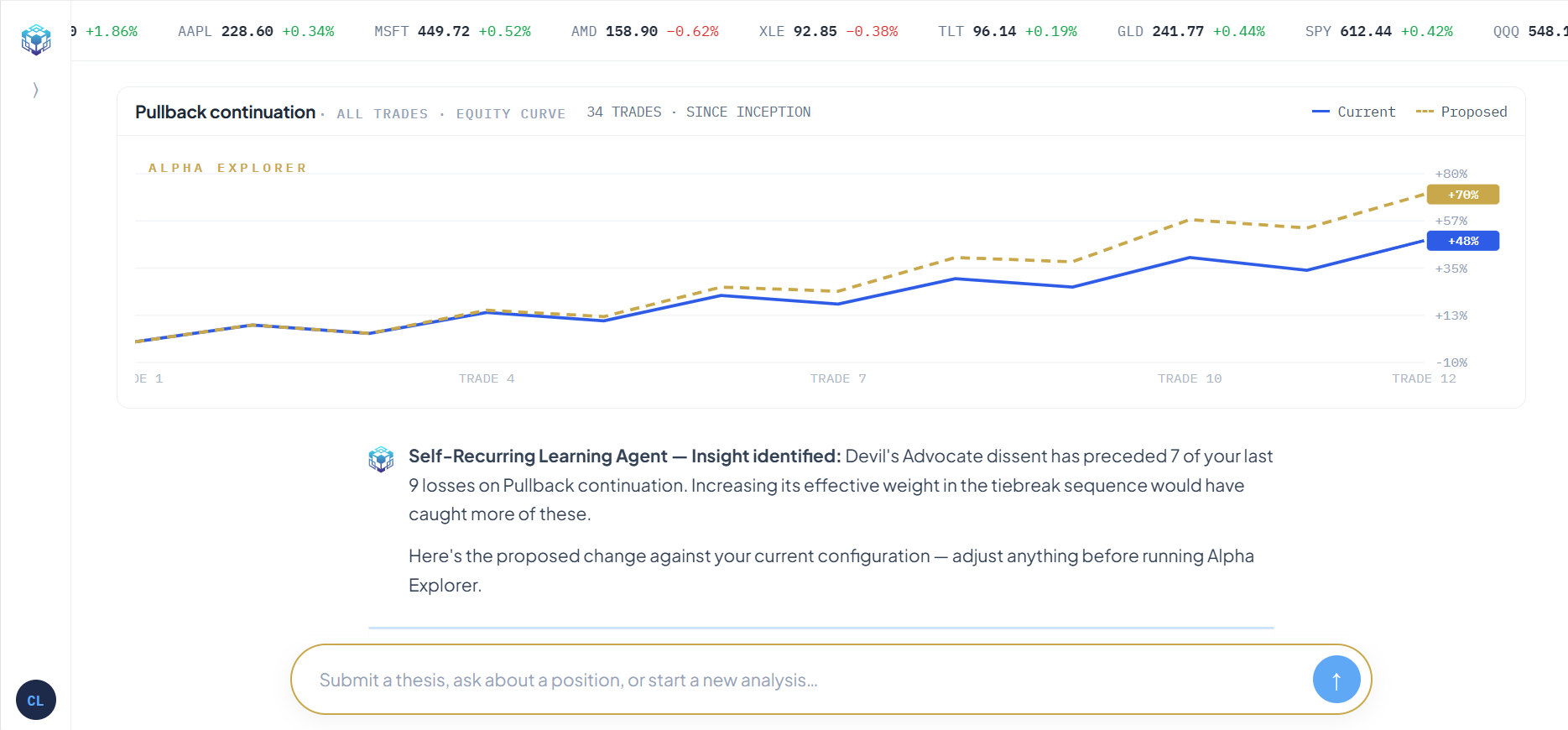 Quantorum Alpha Explorer backtest interface